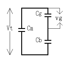 genri1