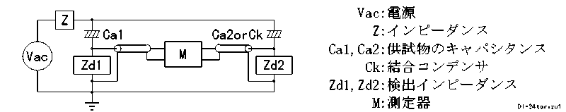 zu1