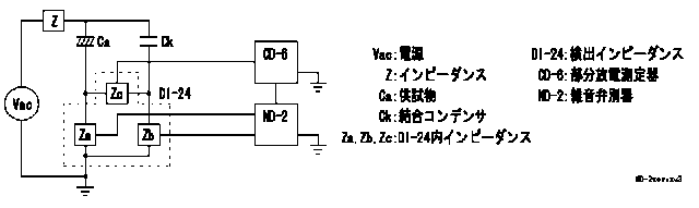 zu1